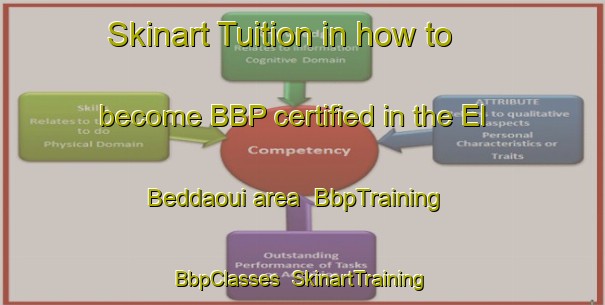 Skinart Tuition in how to become BBP certified in the El Beddaoui area | BbpTraining | BbpClasses | SkinartTraining-Lebanon