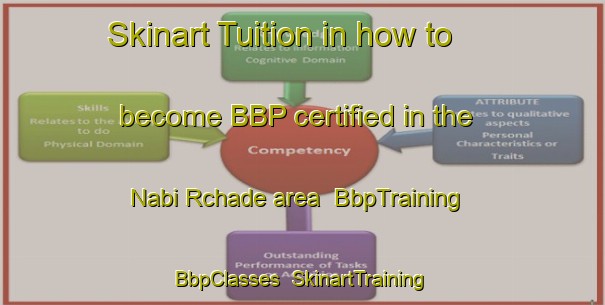 Skinart Tuition in how to become BBP certified in the Nabi Rchade area | BbpTraining | BbpClasses | SkinartTraining-Lebanon