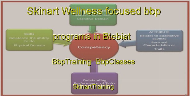 Skinart Wellness-focused bbp programs in Btebiat | BbpTraining | BbpClasses | SkinartTraining-Lebanon
