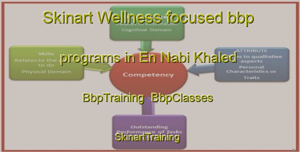 Skinart Wellness-focused bbp programs in En Nabi Khaled | BbpTraining | BbpClasses | SkinartTraining-Lebanon