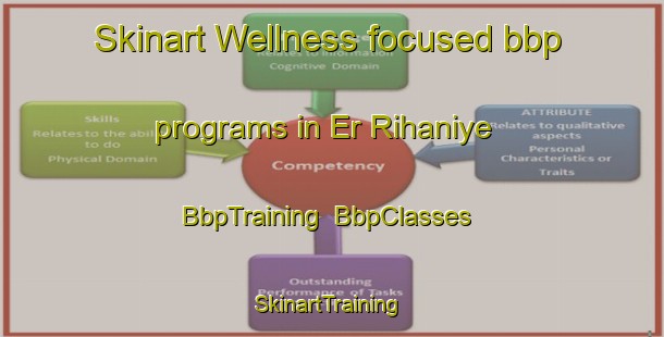 Skinart Wellness-focused bbp programs in Er Rihaniye | BbpTraining | BbpClasses | SkinartTraining-Lebanon
