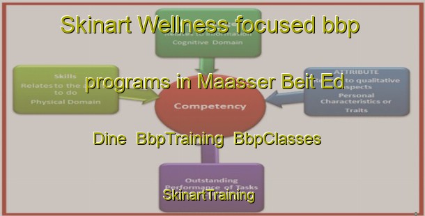 Skinart Wellness-focused bbp programs in Maasser Beit Ed Dine | BbpTraining | BbpClasses | SkinartTraining-Lebanon