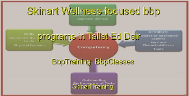 Skinart Wellness-focused bbp programs in Tallet Ed Deir | BbpTraining | BbpClasses | SkinartTraining-Lebanon